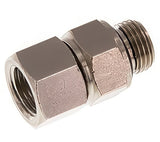 Imagen destacada de la colección - Swivel Joints Slow