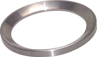 Spherical Washers