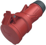 Enchufes De Acoplamiento CEE