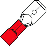 Imagen destacada de la colección - Round Or Flat Plug-Receptacles