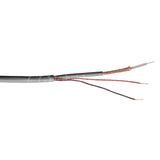 Imagen destacada de la colección - Coaxial Cables