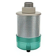 Elementos SMC Para AMC