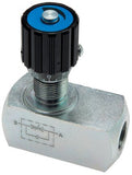 Imagen destacada de la colección - Hydraulic Throttle Check Valves