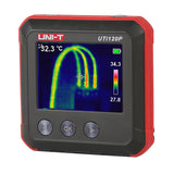 Imagen destacada de la colección - Thermal Cameras