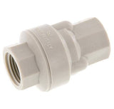Imagen destacada de la colección - Check Valves For Aggressive Media