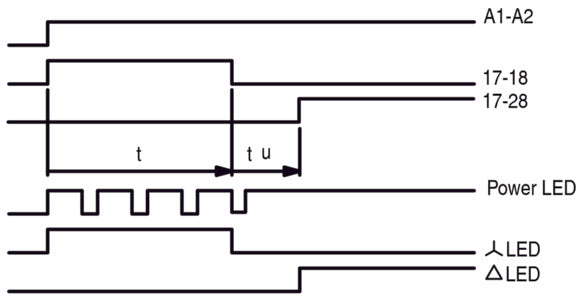 Eaton ETR4-51-W Estrella Delta Temporizador Relé 400VAC - 031885