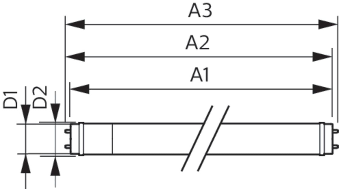 Philips CorePro Lámpara LED - 32541800