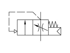Válvula de arranque suave G1/4 2000 l/min Futura 1