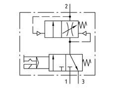 Válvula de arranque suave G1/4 230VAC 1300 l/min Futura 0
