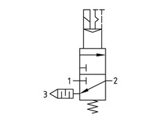 Válvula 3/2 G1/4 24VAC 900 l/min Multifix 1