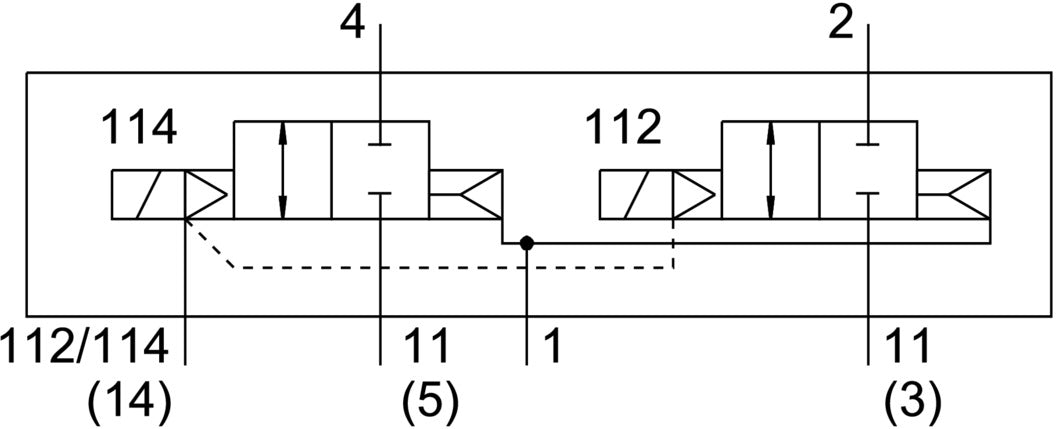 Festo 2x2/2 NC Monostable Válvula Solenoide De Aire Tamaño 1 ISO 5599-2 1400l/min - 8034844