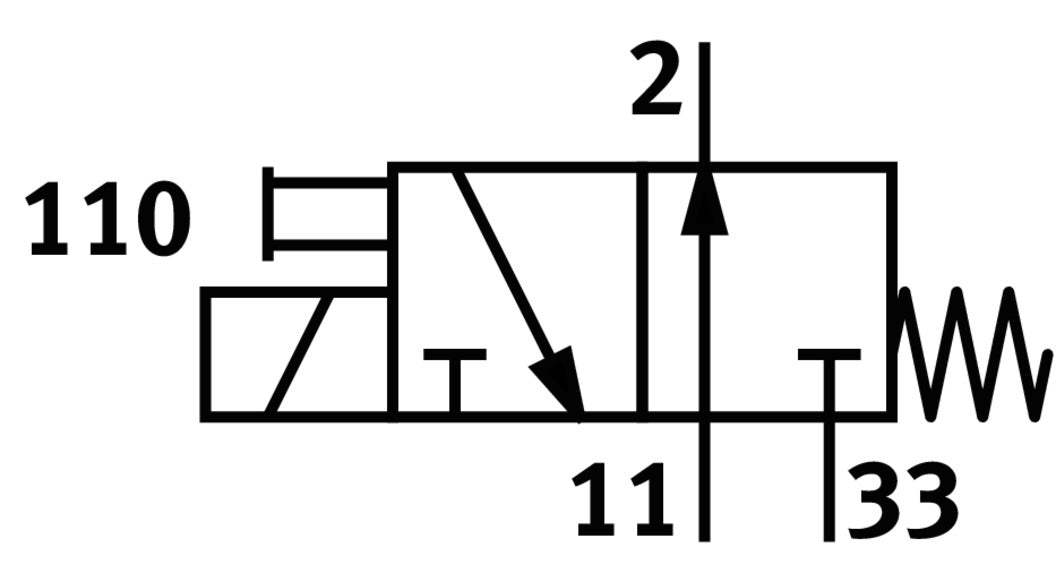 Festo 3/2 NO Monostable Válvula Solenoide De Aire M5 46L/Min - 4543