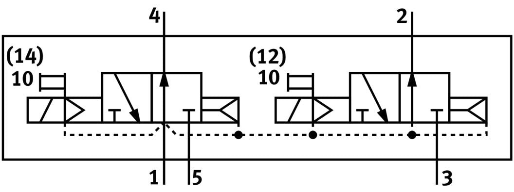 Festo 2x3/2 NO Monostable Válvula Solenoide De Aire Tamaño 26mm ISO 15407-1 900l/min - 547170