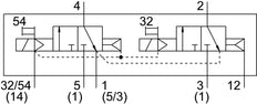 Festo 2x3/2 NC Monostable Válvula Solenoide Tamaño 26mm ISO 15407-2 900l/min - 8033037
