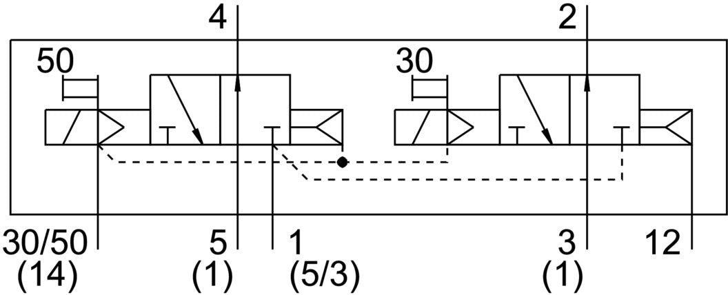Festo 2x3/2 NO Monostable Válvula Solenoide De Aire Tamaño 1 ISO 5599-2 1200l/min - 8034771