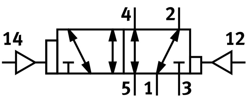 Festo 5/2 Bistable Dominante Válvula Neumática Tamaño 2 ISO 5599-1 2300l/min - 151847