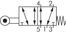 5/2 G1/4'' (G1/8'') Válvula de palanca de rodillo 0-8bar/0-112psi E.MC