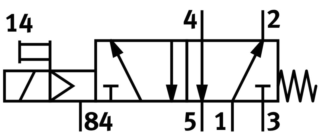 Festo 5/2 Monostable Válvula Solenoide De Aire G1/4 1300L/Min - 15901