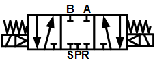 G1/4'' 24 V CC Válvula Solenoide 5/3 Vías Centro Cerrado 3-8bar MVSC1
