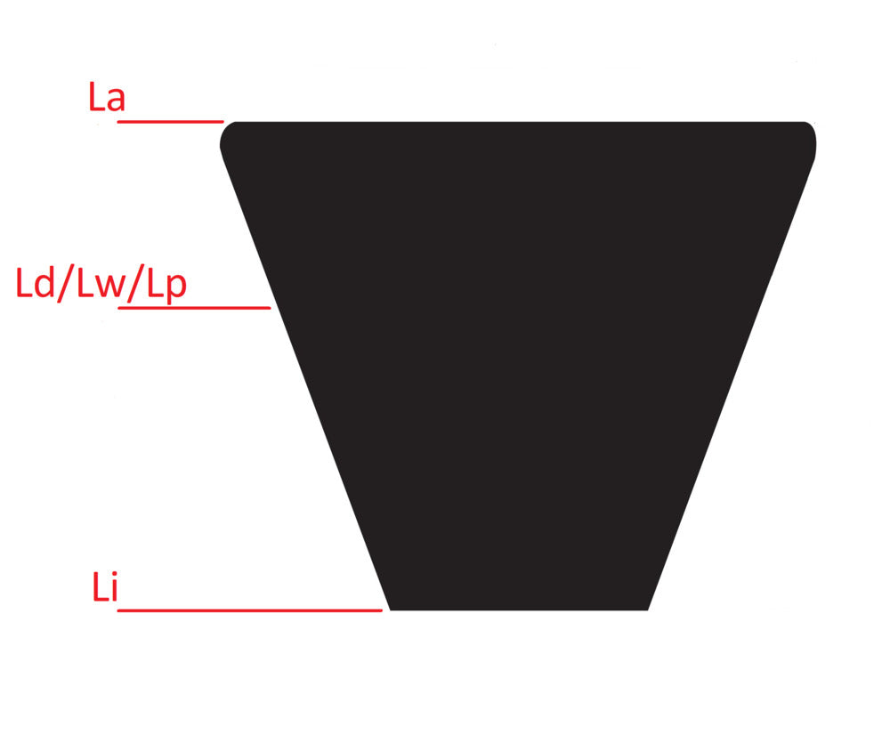 Correa trapezoidal dentada XPB 16.3x13 Li-3690mm Ld-3750mm DIN 7753