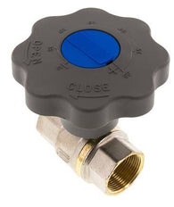 Válvula de bola de latón de cierre suave para gas y agua de 1-1/4 pulgadas