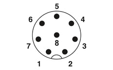 Conector Redondo (industrial) Phoenix Contact - 1511857