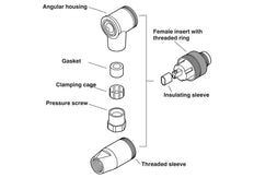 Conector Phoenix Contact SACC Ronde (Industrial) - 1542952