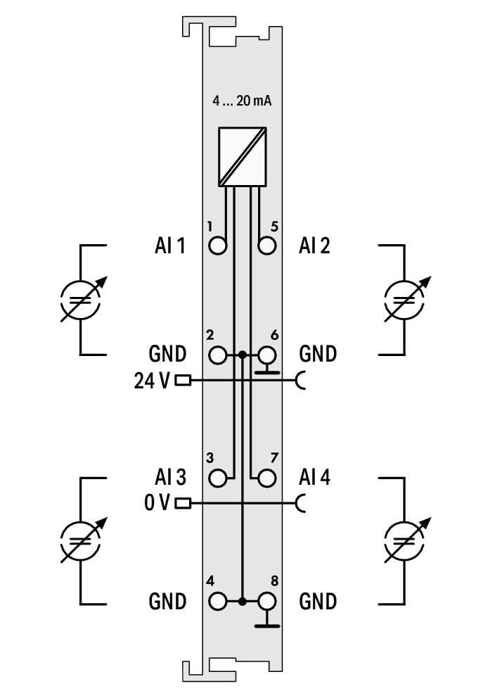 Wago Fieldbus Decentralized Peripheral - Analog Input And Output Module - 750-455