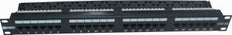 Radiall RDC Patch Panel Twisted Pair - R280MOD990