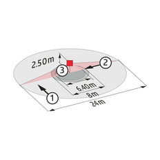 Interruptor de Movimiento BEG Luxomat (completo) - 92142