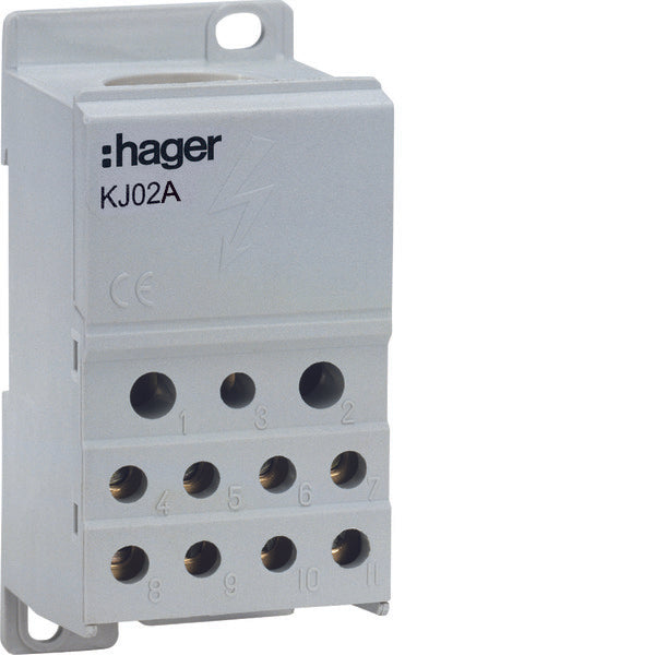 Hager KJ Terminal Para Cable Principal - KJ02A