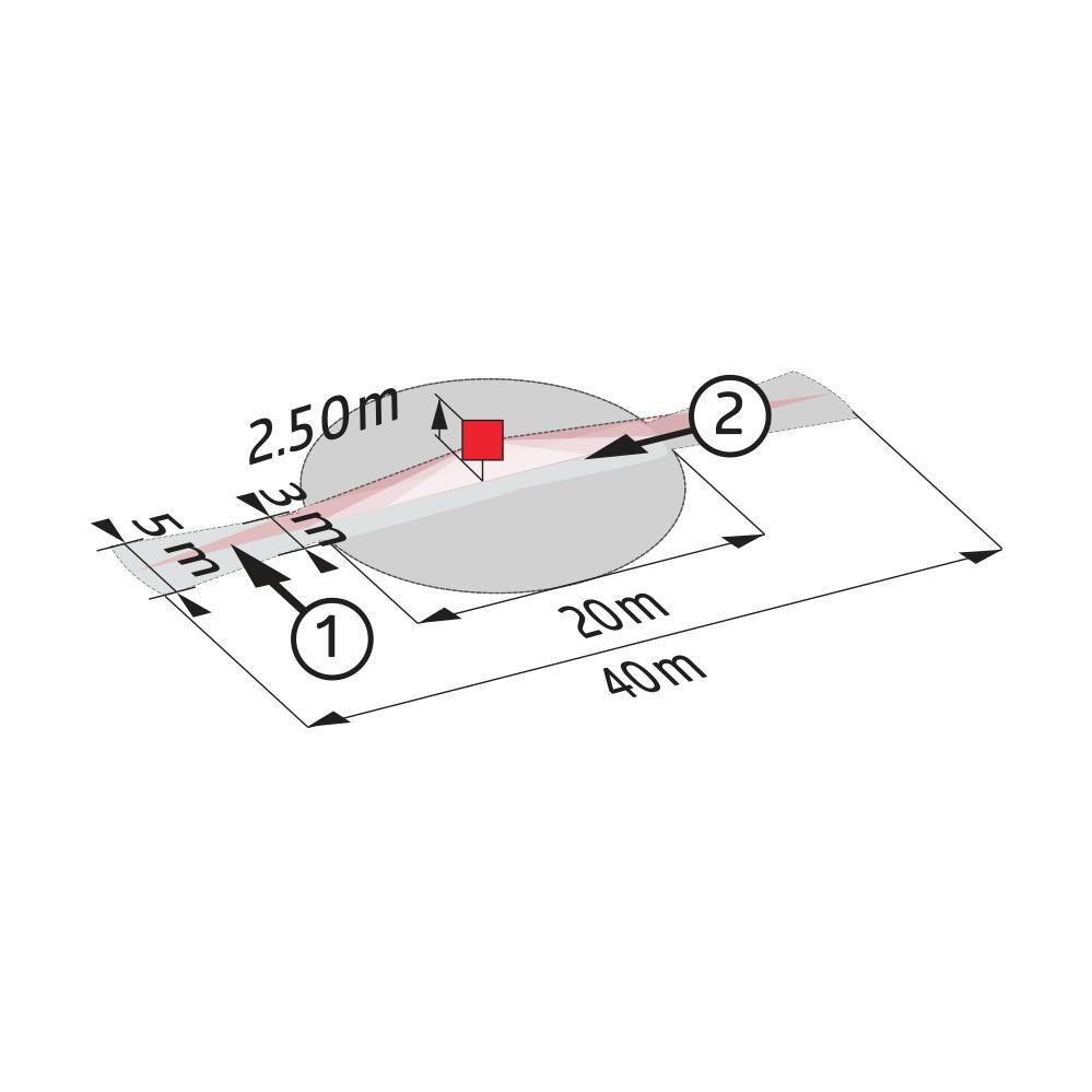 Interruptor de Movimiento BEG Luxomat (completo) - 92586