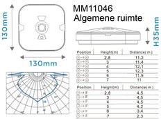 Megaman TEMPUS Emergency Lighting Fixture - MM11046