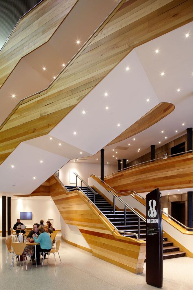 Philips Coreline Downlight/spotlight/floodlight - 38289699