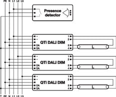 Balasto Osram Quicktronic - 4050300870809