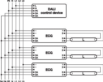 Balasto Osram Quicktronic - 4050300870809