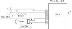 Philips HID-CSLS Balasto - 90870430