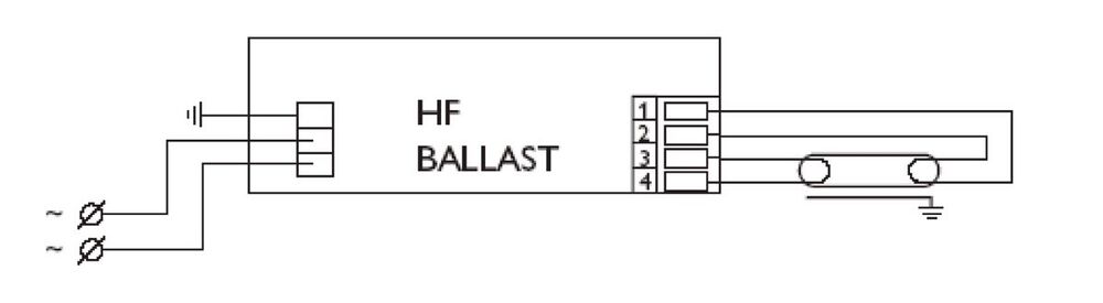 Balasto inteligente Philips HF-Performer - 91496530