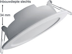 Megaman MILENA Downlight/Spotlight/Floodlight - MM10379