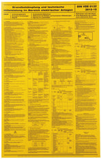 Pictograma Dehn Instrucción De Seguridad Eléctrica Contra Incendios - 700053