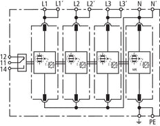 Módulo de protección contra sobretensiones multipolar Dehn Ventil M TT 255 FM - 951315