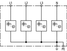 DEHN Shield TNS 255 Descargador Combinado Para Trifásico TN-S - 941400