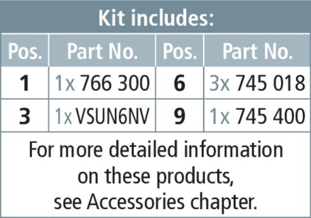 Kit de cortocircuito de puesta a tierra Dehn para armarios de distribución de cables - 766302