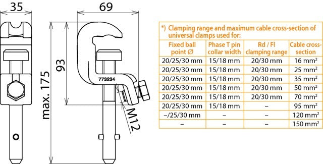 Abrazadera Universal Dehn D 20/25mm T 15mm Conducto Redondo/Plano Hasta 20mm An - 773234