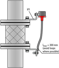 Vía de chispas aislante para zona Ex con cable de conexión Cu 25mm2 L 300mm - 923062