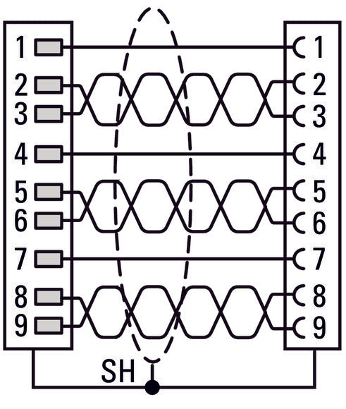 Eaton M22 USB 3.0 Cable De Interfaz De Montaje En Panel 0.6M - 107412