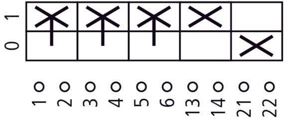 Eaton P1 25A Interruptor Principal De Tres Polos Con Función De Parada - 207295