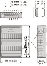 Eaton S55 Flex 6 Group Distribution Board 1P 3P MCB - 1968217