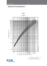 Eaton AZ-4-C80 Interruptor Automático MCB De 4 Polos 80A - 211802