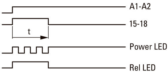 Multi Function Timing Relay ETR2 24-240V AC DC - 262689